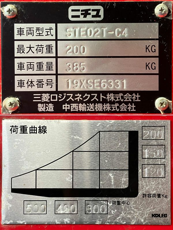 引取限定/大阪吹田】ニチユ オーダーピッカー ラクサーP STE02T-C4